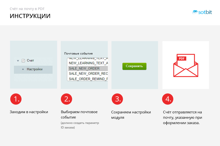 «Сотбит: Счет на почту в PDF» от разработчика «Сотбит»