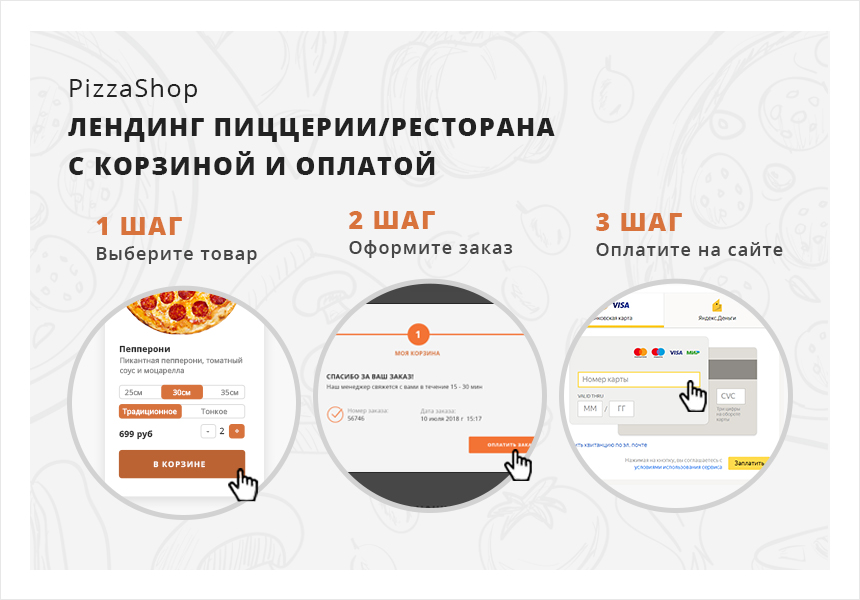 Иннова: PizzaShop - лендинг пиццерии/ресторана с корзиной и оплатой от разработчика «Веб-студия Иннова»