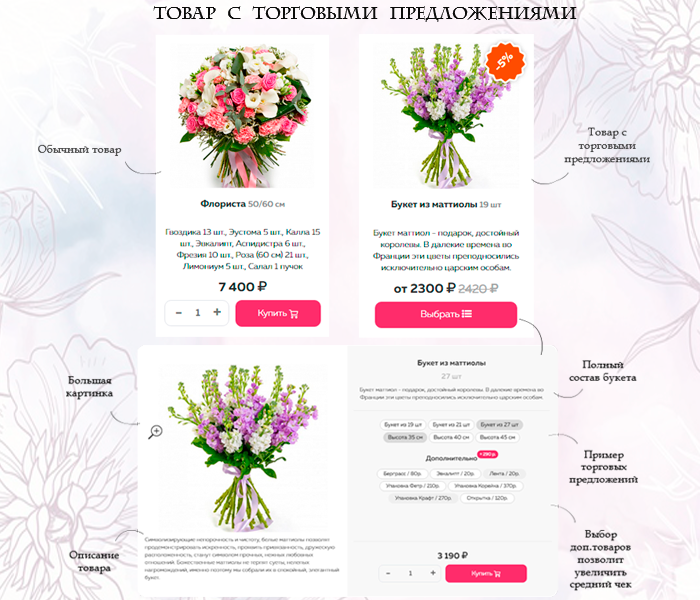 Florist: доставка цветов,подарков,магазин цветы на Старте  от разработчика «Веб-cтудия "SAMOVAR"»