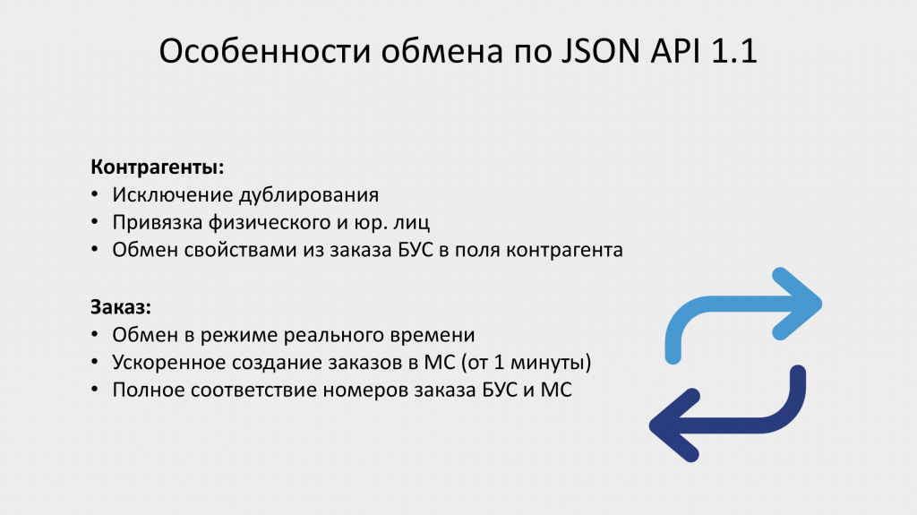 «МойСклад: Гибкий обмен заказами по API» от разработчика «Денис Спиридонов»