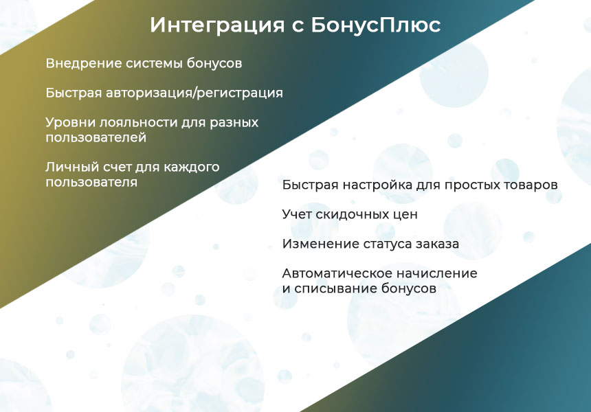 «Клементин: интеграция БонусПлюс» от разработчика «Клементин.ру»