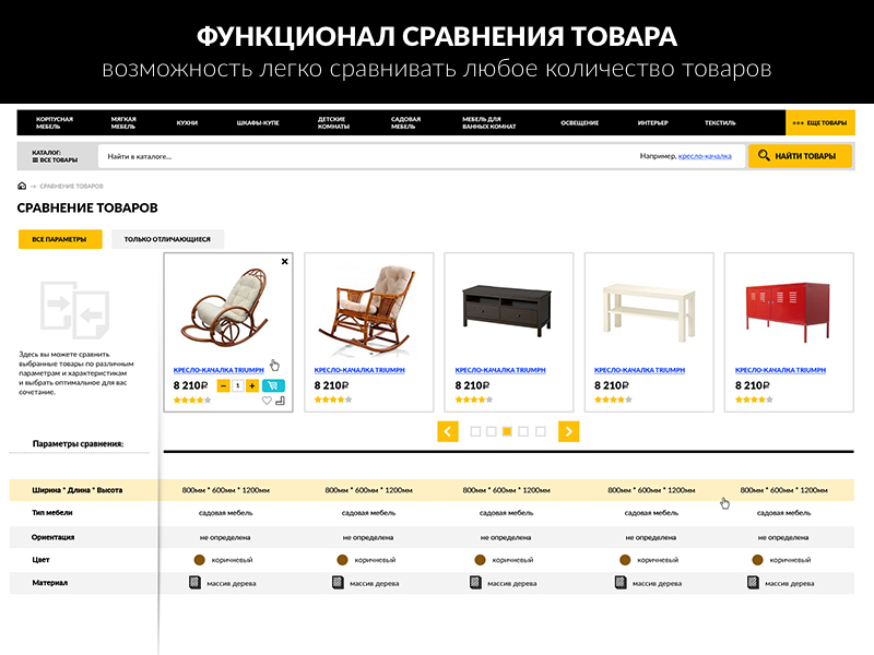ROMZA: Monarch LITE — интернет-магазин мебели для редакции Старт от разработчика ««ROMZA» студия тиражных web-решений »