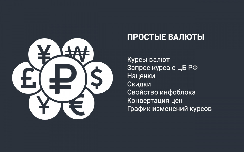«Простые валюты» от разработчика «Студия ВебПростор»