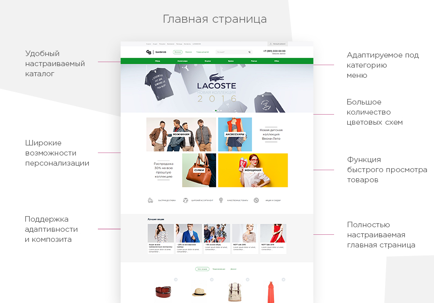 INTEC: UniGarderob - адаптивный интернет-магазин одежды, обуви и аксессуаров  от разработчика ««INTEC» интернет-агентство»
